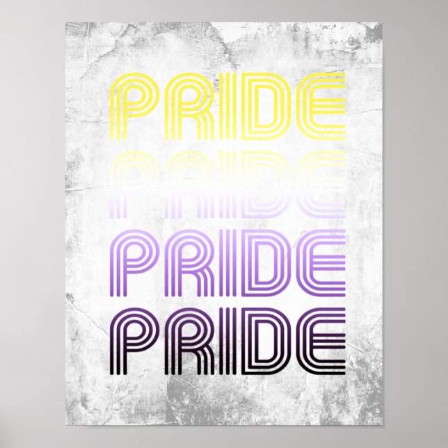 Nonbinary Retro Pride Poster (Front)