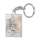 Nonna | Grandchildren Photos Special Message