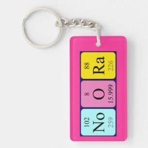 Noora periodic table name keyring