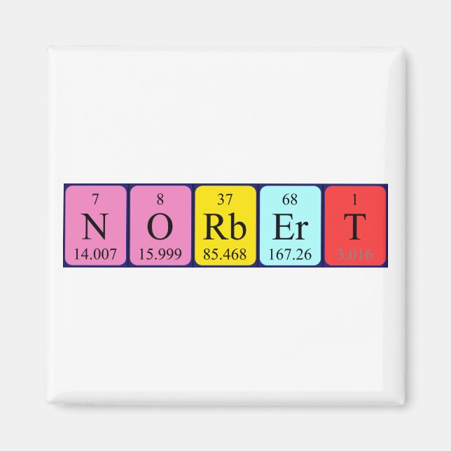 Norbert periodic table name magnet (Front)