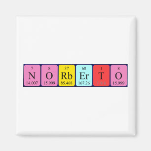 Norberto periodic table name magnet