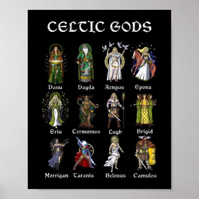 Nordic Celtic Mythology Gods Poster (Front)