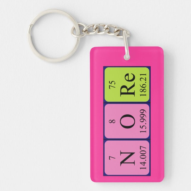 Nore periodic table name keyring (Front)