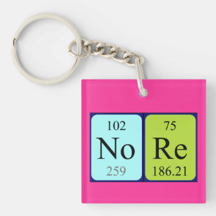 Nore periodic table name keyring