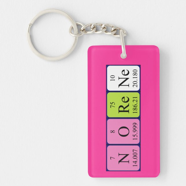 Norene periodic table name keyring (Front)