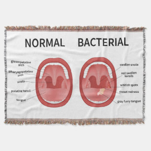 Normal Bacterial Throw Blanket
