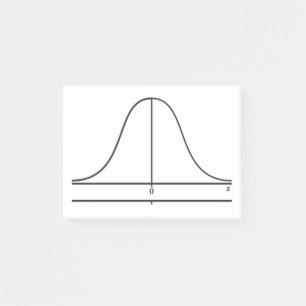 Normal Distribution with X/M Line (M) Post-it Notes
