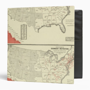 Normal schools and Secondary instruction Binder