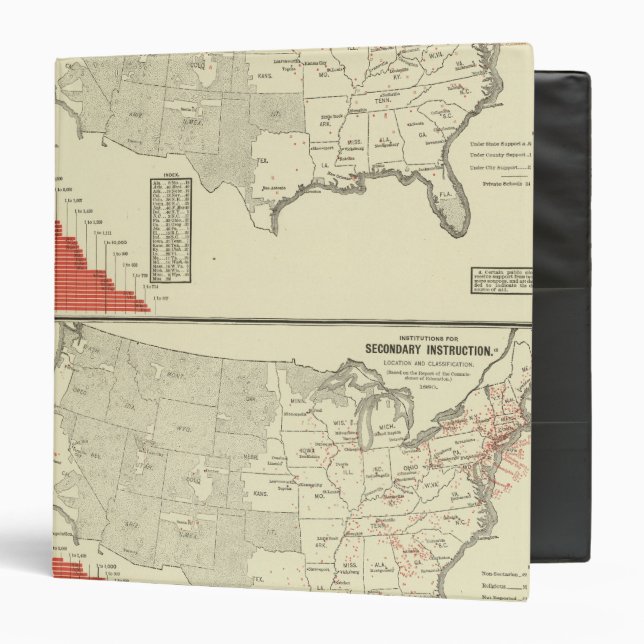 Normal schools and Secondary instruction Binder (Front/Inside)