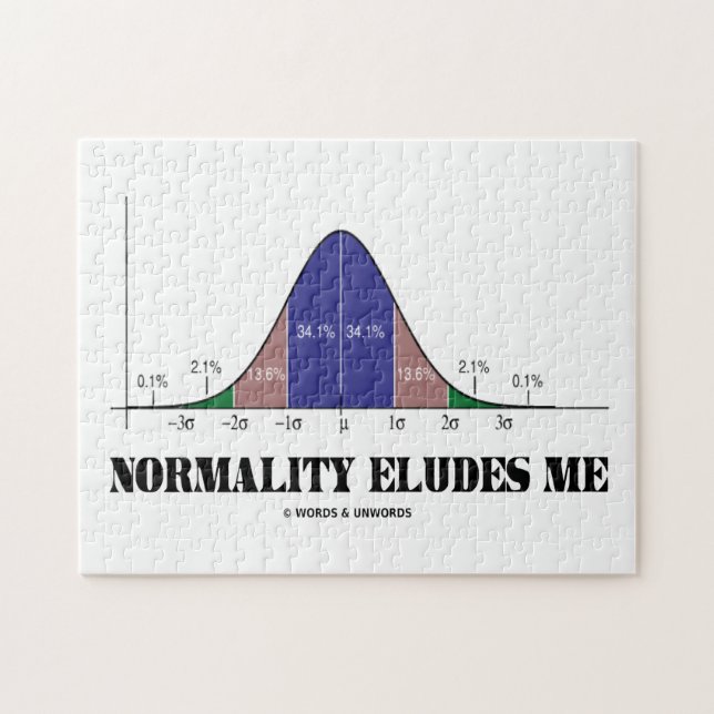 Normality Eludes Me Bell Curve Humour Jigsaw Puzzle (Horizontal)