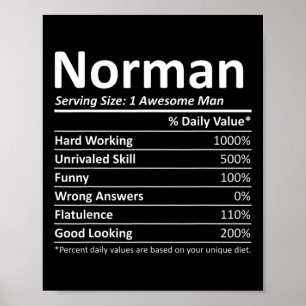 Norman Nutrition Funny Birthday Personalized Name  Poster