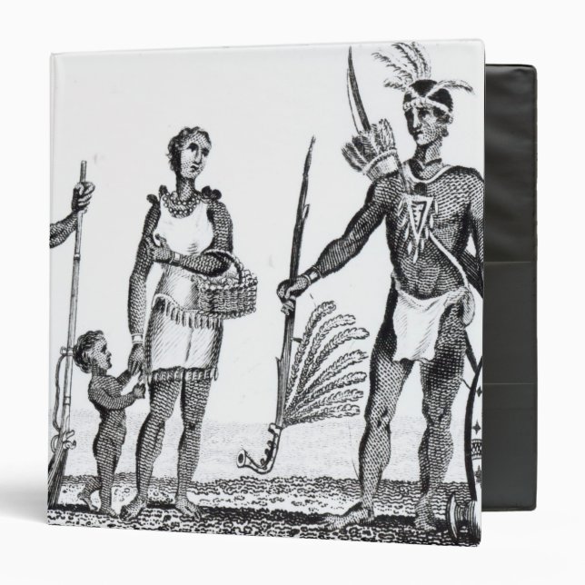 North American Indians Binder (Front/Inside)