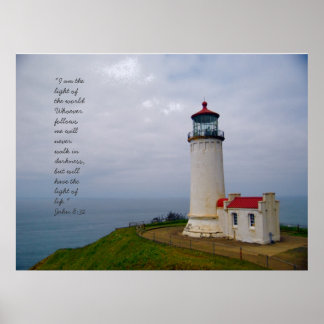 North Head Lighthouse, Poster