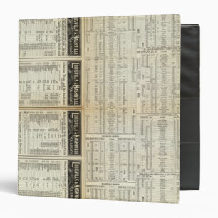 North of Louisville and Nashville Railroad Binder