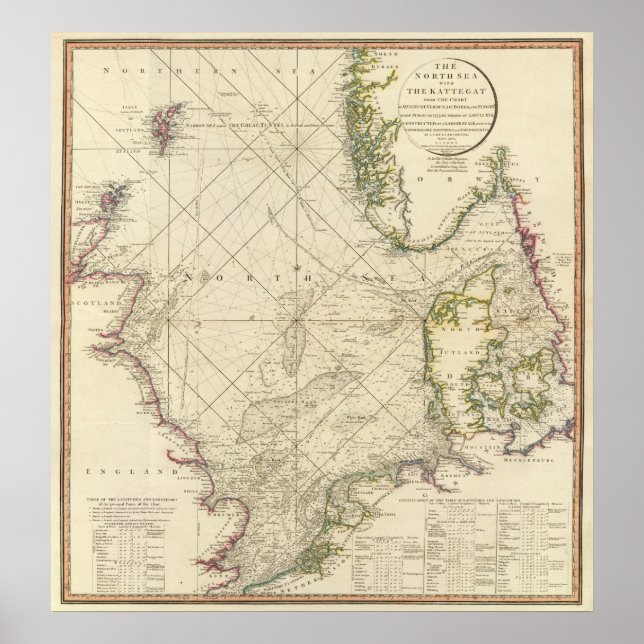 North Sea, Kattegat Poster (Front)