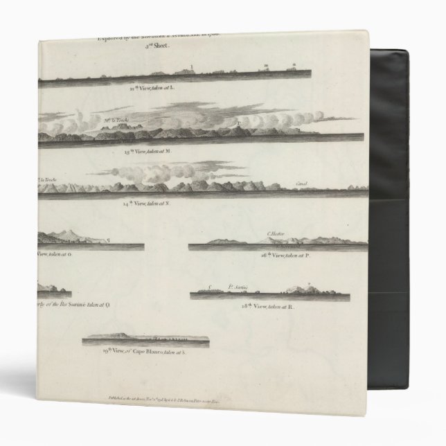 North West Coast of America views Binder (Front/Inside)