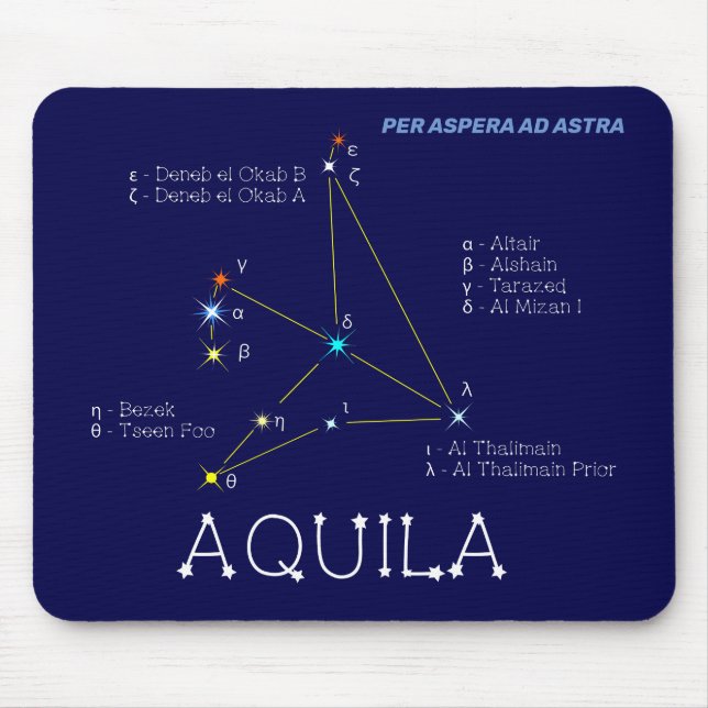 Northern Hemisphere Constellation Aquila Mouse Pad (Front)