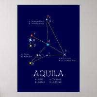 Northern Hemisphere Constellation Aquila