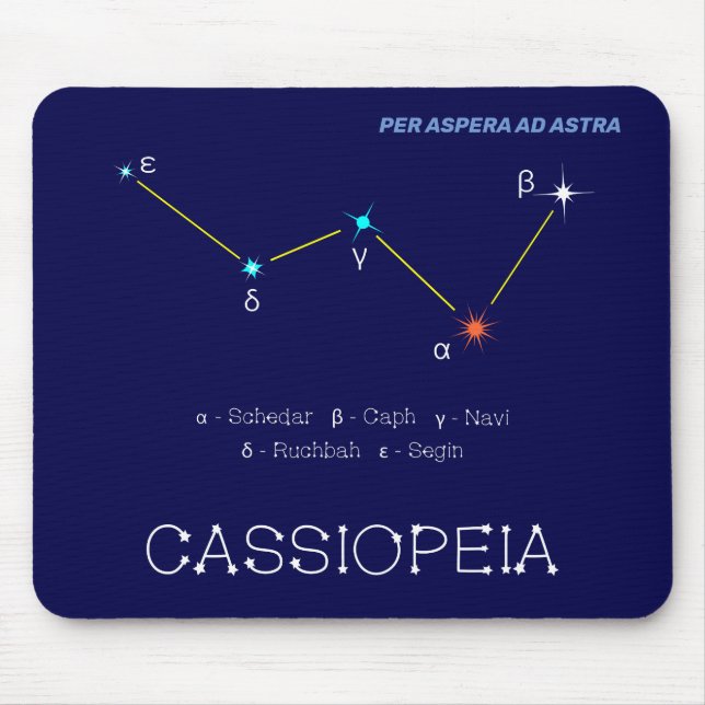 Northern Hemisphere Constellation Cassioipeia Mouse Pad (Front)