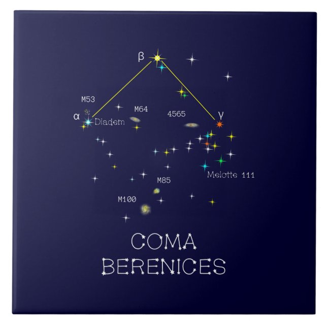 Northern Hemisphere Constellation Coma Berenices Tile (Front)