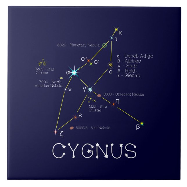Northern Hemisphere Constellation Cygnus Tile (Front)