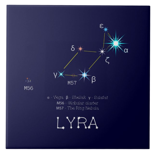 Northern Hemisphere Constellation Lyra Tile (Front)