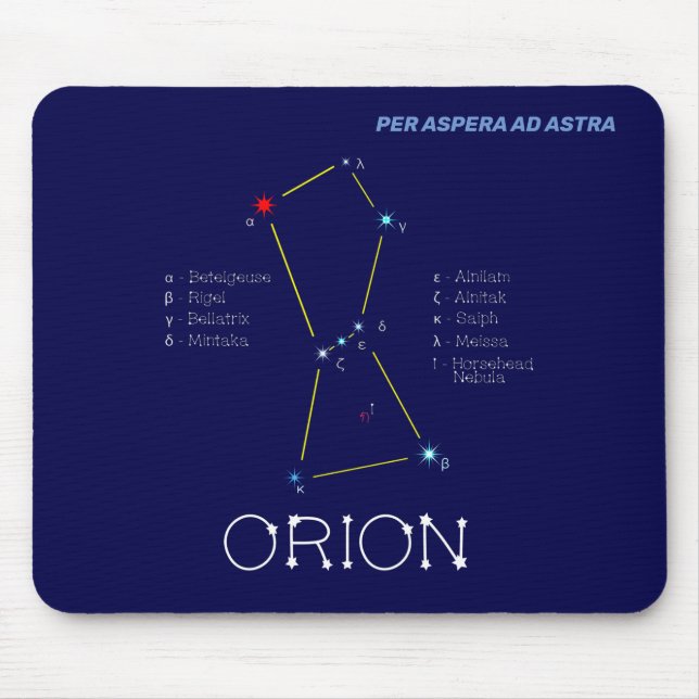 Northern Hemisphere Constellation Orion Mouse Pad (Front)