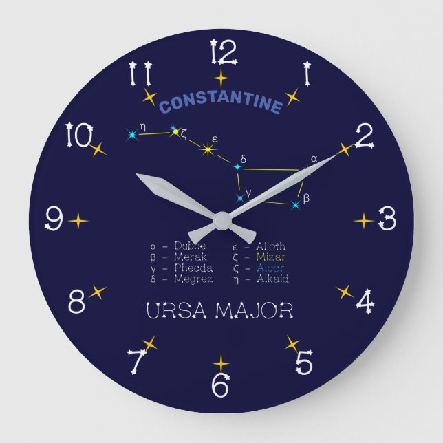 Northern Hemisphere Constellation Ursa Major Large Clock (Front)