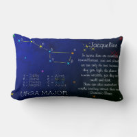 Northern Hemisphere Constellation Ursa Major