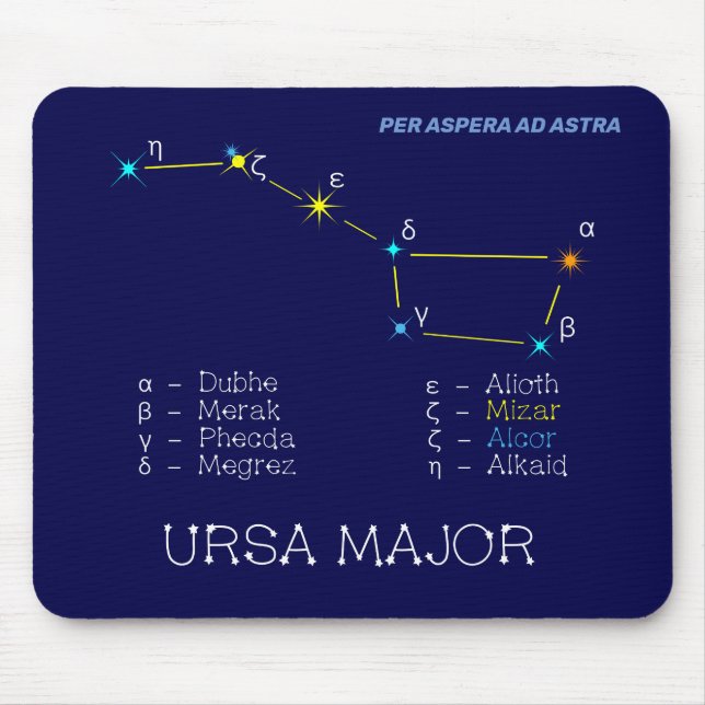 Northern Hemisphere Constellation Ursa Major Mouse Pad (Front)