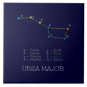 Northern Hemisphere Constellation Ursa Major Tile