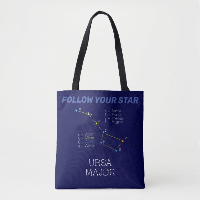 Northern Hemisphere Constellation Ursa Major Tote Bag (Front)