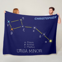 Northern Hemisphere Constellation Ursa Minor