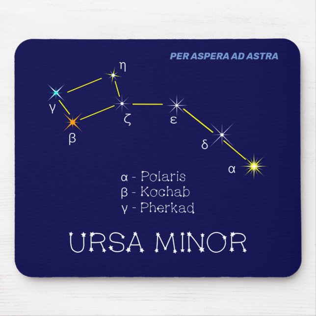 Northern Hemisphere Constellation Ursa Minor Mouse Pad (Front)