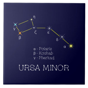 Northern Hemisphere Constellation Ursa Minor Tile