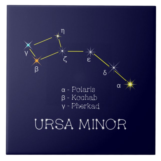 Northern Hemisphere Constellation Ursa Minor Tile (Front)