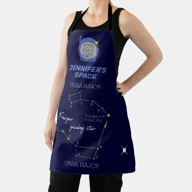 Northern Hemisphere Finding Polaris Star Apron (Insitu)
