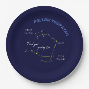 Northern Hemisphere Finding Polaris Star Paper Pla Paper Plate