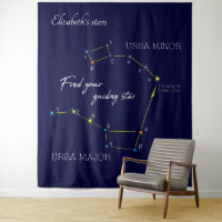 Northern Hemisphere Finding Polaris Star