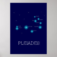 Northern Hemisphere Pleiades Star Formation
