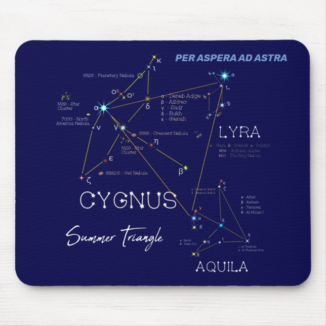 Northern Hemisphere Summer Triangle Stars Mouse Pad (Front)