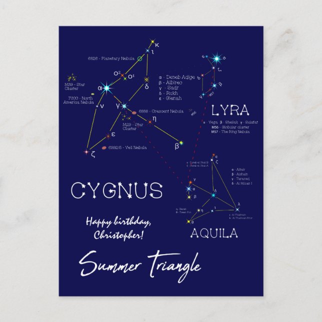 Northern Hemisphere Summer Triangle Stars Postcard (Front)