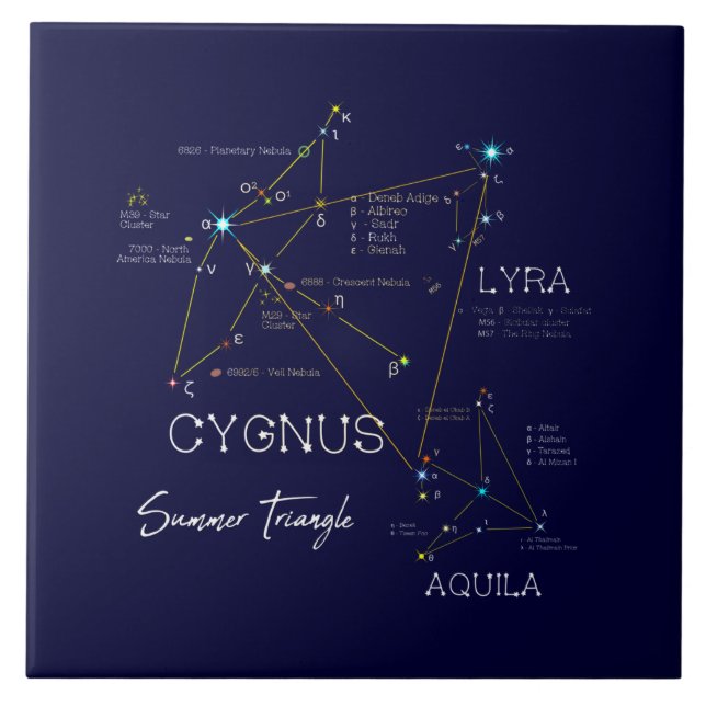 Northern Hemisphere Summer Triangle Stars Tile (Front)