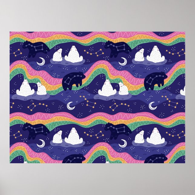 Northern Lights Poster (Front)