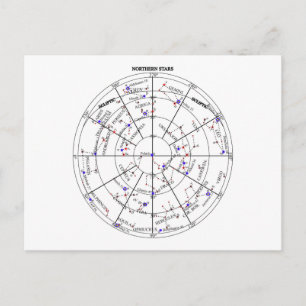 Northern North Stars Star Navigational Astronomy Postcard