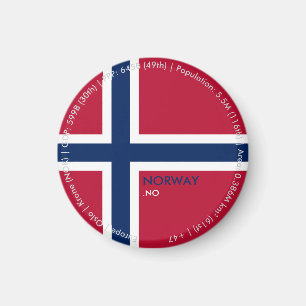 Norway Flag Magnet