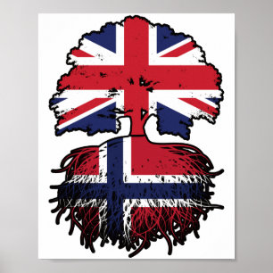 Norway Norwegian British UK United Kingdom Britain Poster