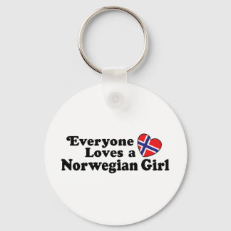 Norwegian Girl Keychain