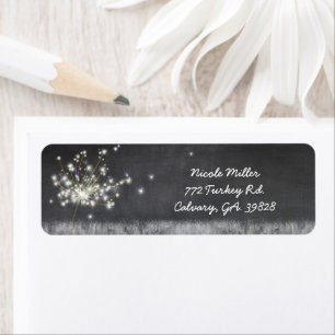 Nostalgic Chalkboard Dandelions Business