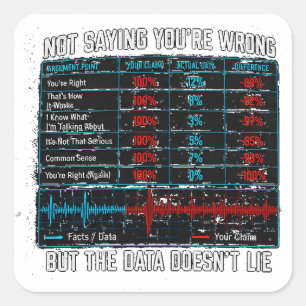 Not Saying You're Wrong But the Data Doesn't Lie Square Sticker